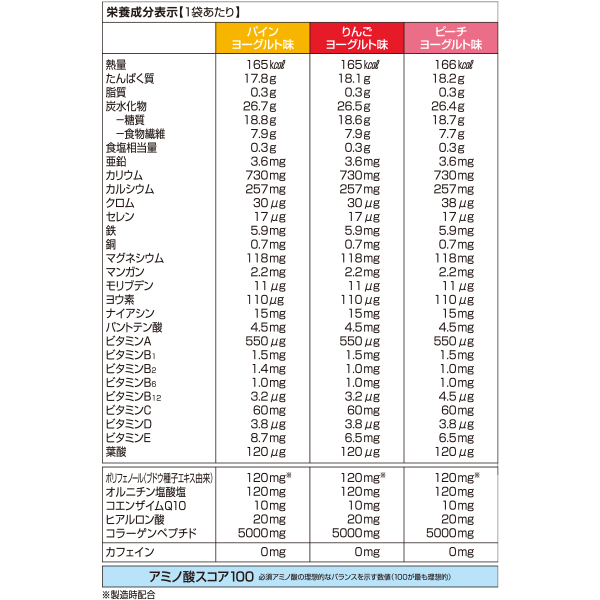 DHCプロティンダイエット 乳酸菌ビフィスリム菌（R）プラス 15袋入
