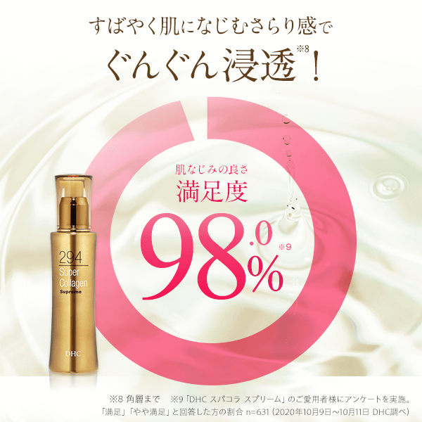 DHCスーパーコラーゲン スプリーム 100mL 定価5060円 スプリーム