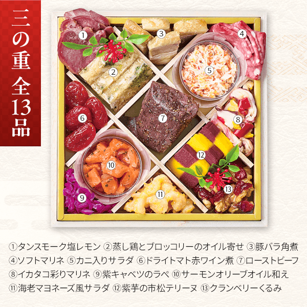 12/28お届け おせち三段重「極」早期割引 | 三段重通販のDHC