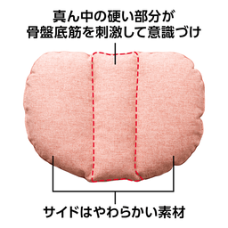 ダイエットマシン 骨盤底筋クッション 骨盤底筋しめ活クッション（yurarix） | 美容・健康グッズ通販のDHC