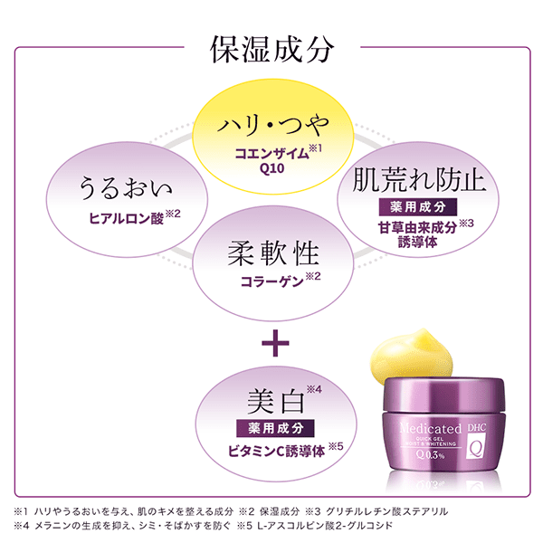 WEB限定はじめて購入 DHC薬用Qクイックジェル モイスト