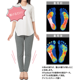 ボディバランスリング・ダブル（左足用） | 美容・健康グッズ通販のDHC