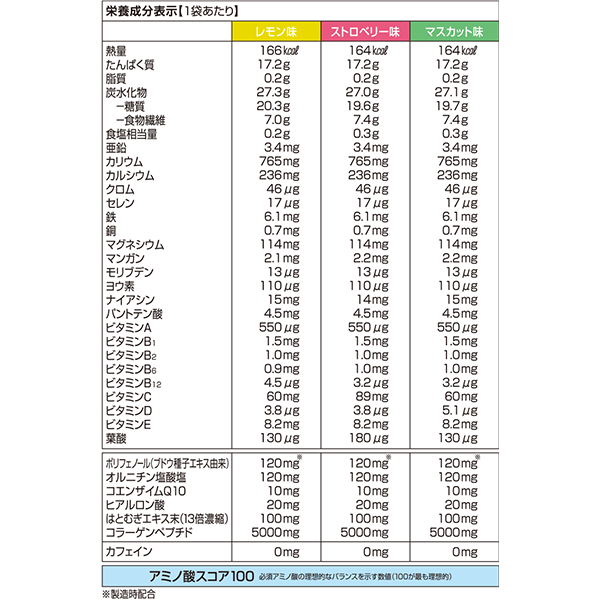 DHCプロティンダイエット ライトテイスト トリプルビューティ 15袋入