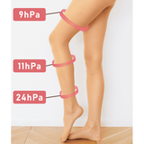 バンビーナスリムレッグ・超着圧ストッキング