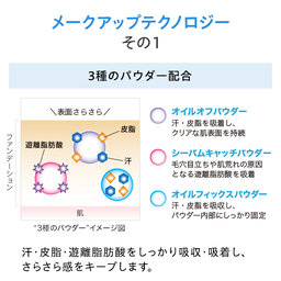 dhc ベースメイクなど未使用品 新品未使用】DHC ベースメイクシリーズ 水森亜土コラボ限定 専用