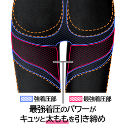 5歳若見え美人のロングシェイプレギンス | 補整ガードル/ショーツ通販のDHC