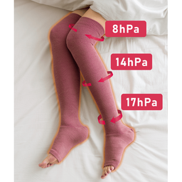 冷え知らずおやすみ着圧ニーハイソックス