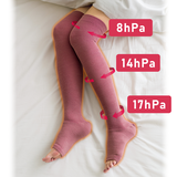 冷え知らずおやすみ着圧ニーハイソックス