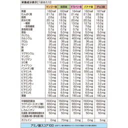 DHCプロティンダイエット ライトテイスト トリプルビューティ・MCT