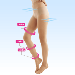 バンビーナスリムレッグ・着圧涼感ストッキング