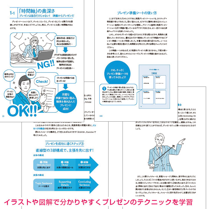 ステップで学ぶ 日本人だからこそできる英語プレゼンテーション通販 書籍のdhc ステップで学ぶ 日本人だからこそできる英語プレゼンテーション通販 書籍のdhc