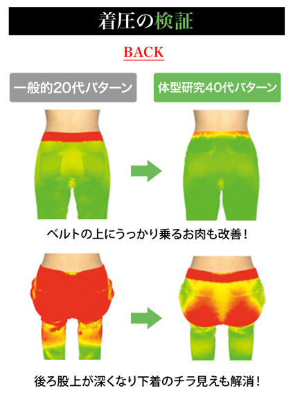 差がつく大人服 9分丈パンツ通販 ファッションのdhc 差がつく大人服 9分丈パンツ通販 ファッションのdhc