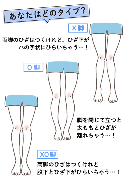 O脚x脚対策パンツ ソロテックス 通販 ファッションのdhc O脚x脚対策パンツ ソロテックス 通販 ファッションのdhc
