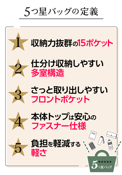 5obO̒`