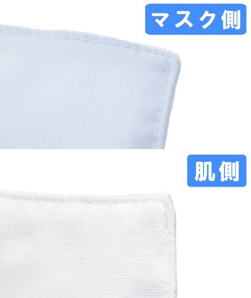 インナーマスク・2枚組（クレンゼ）通販 |インナーウェアのDHC