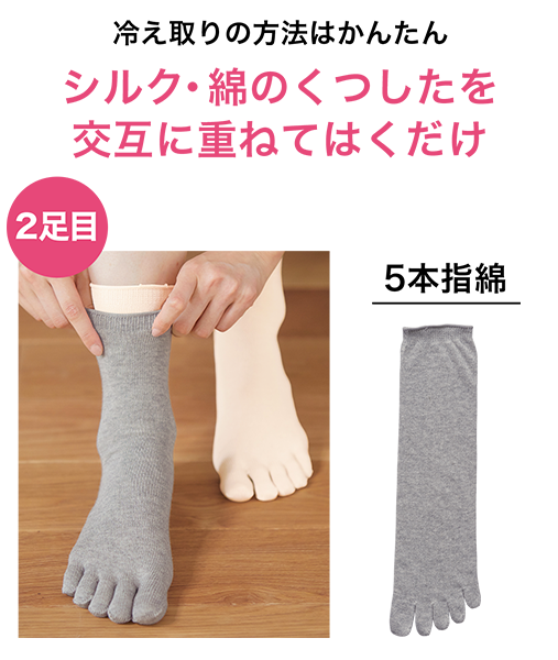 2足目の綿の5本指ソックスが、指の間まで包み、冷えの原因となる湿気を吸収。