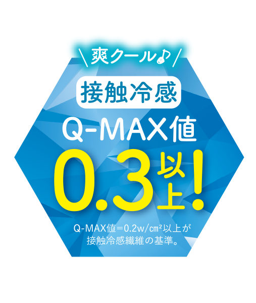 ※Q-MAX値=0.2w／cm²以上が接触冷感繊維の基準。