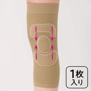 ☆✨人気商品✨膝 サポーター 保護 固定 Thx4COPPER 1枚 M 楽天市場】ワンタッチでかんたん装着！「強力ひざサポーター（1