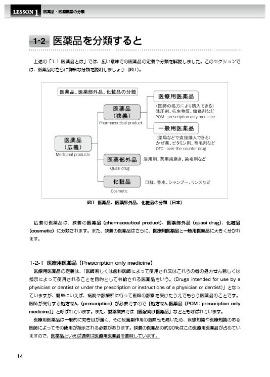 メディカルベーシックコース | 書籍のDHC