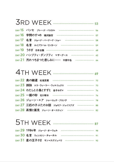 英語音読で らくらく脳トレ通販 書籍のdhc