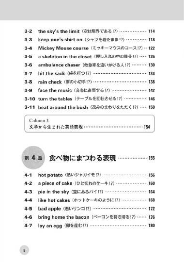 直訳禁止 ネイティブが使うユニーク英語表現通販 書籍のdhc
