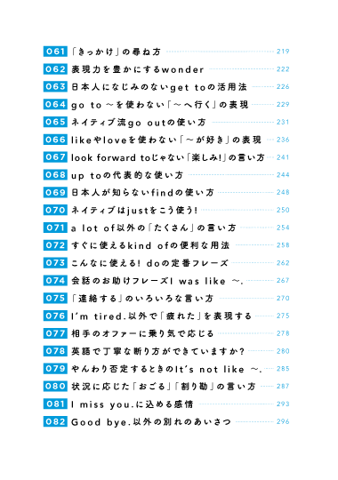 Hapa英会話 ネイティブ感覚で話す英語フレーズ通販 書籍のdhc