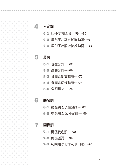 解いて身につく英文法通販 書籍のdhc 解いて身につく英文法通販 書籍のdhc