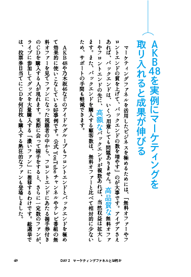 メガヒット マーケティングの法則通販 書籍のdhc メガヒット マーケティングの法則通販 書籍のdhc
