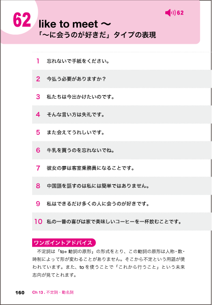 話すための英作文1秒反射トレーニング通販 書籍のdhc