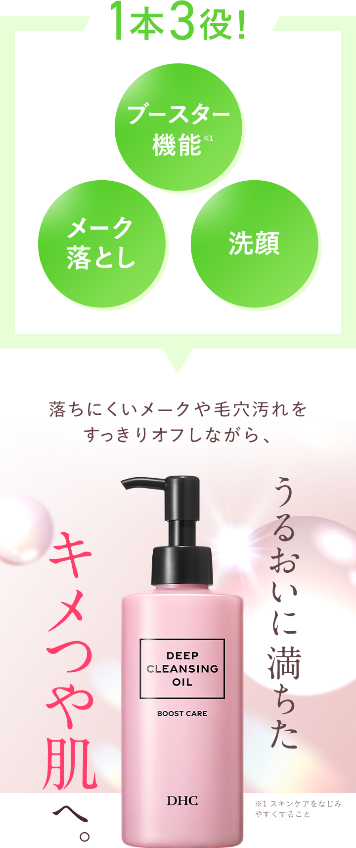 メークや毛穴汚れを落とした瞬間、もう肌がツヤとうるおいをたたえた状態に整っている