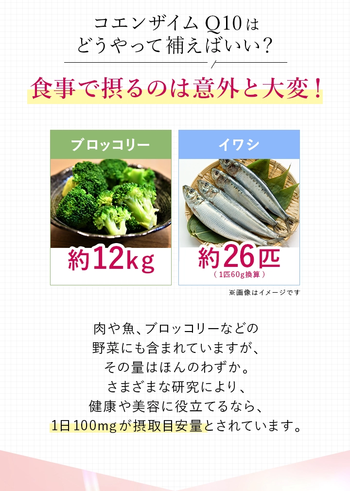 コエンザイムQ10はどうやって補えばいい？　食事で摂るのは意外と大変！