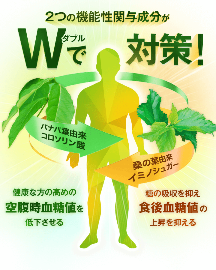 二つの機能性関与成分がWで働く