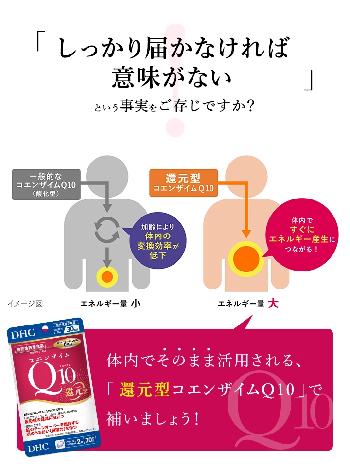 体内でそのまま活用される、「還元型コエンザイムQ10」で補いましょう！