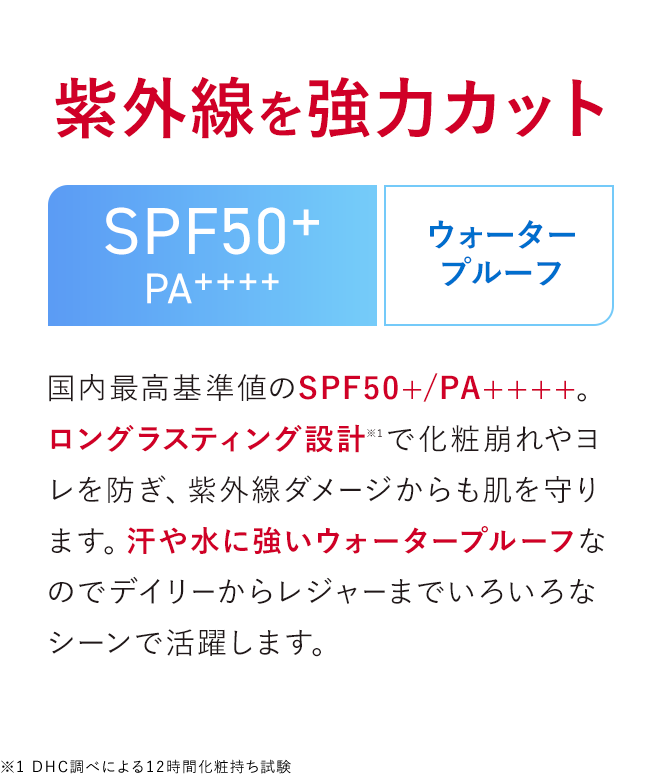 紫外線を強力カット