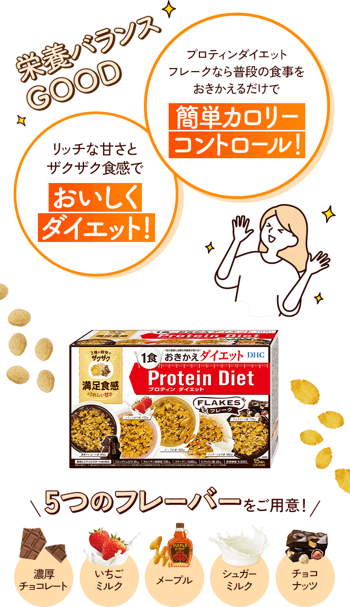 DHCプロティンダイエット フレーク 15袋入