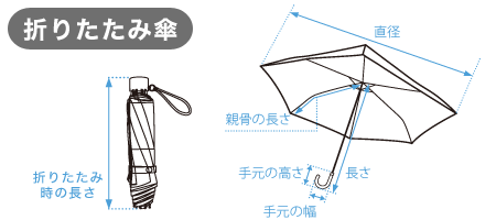 折りたたみ傘