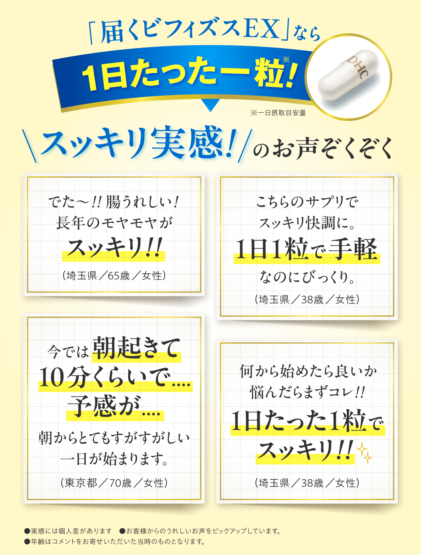 １日たった一粒！スッキリ実感！のお声ぞくぞく