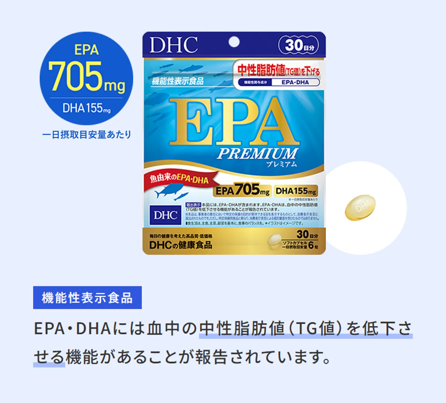 EPA プレミアム 30日分【機能性表示食品】