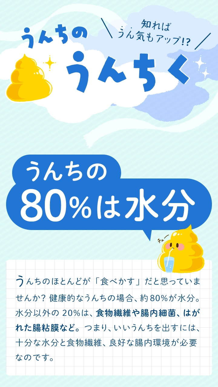 うんちのうんちく うんちの80%は水分