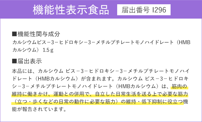 機能性表示食品 届出番号I296