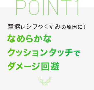 ポイント１へのボタン