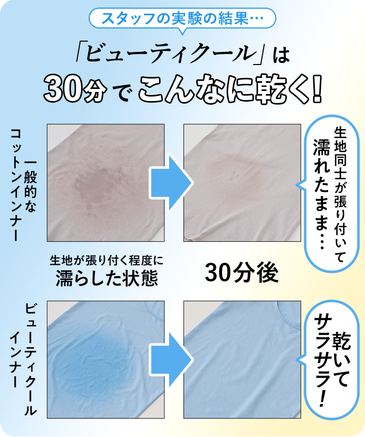 「ビューティクール」は30分でこんなに乾く！