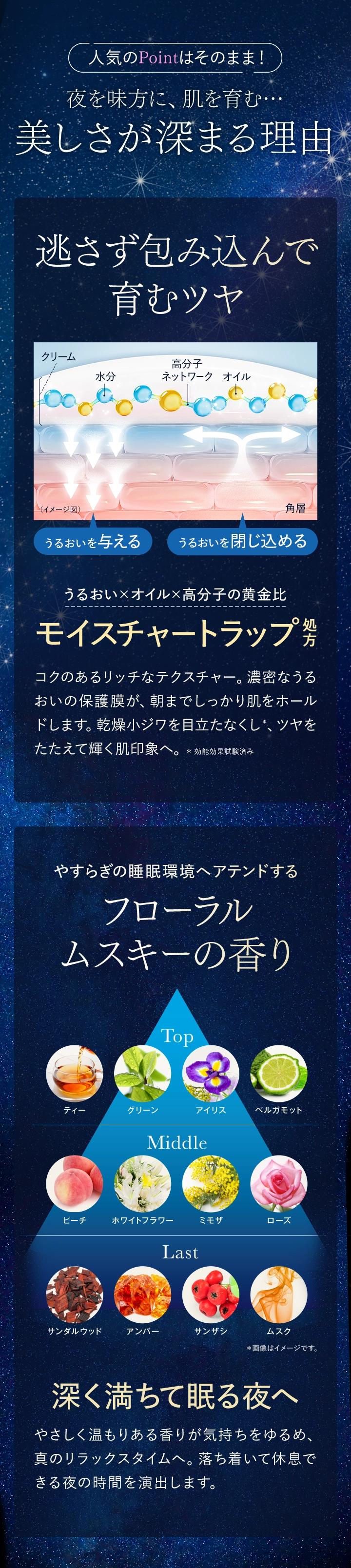 美しさが深まる理由