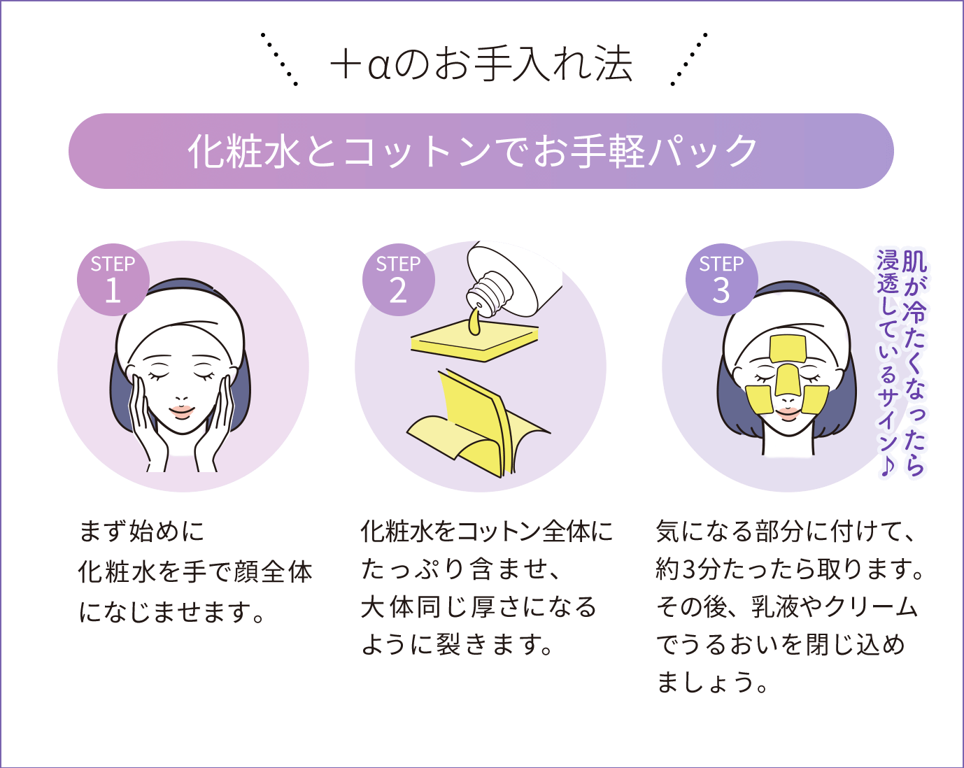 コットンパックの方法