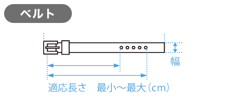 ベルト