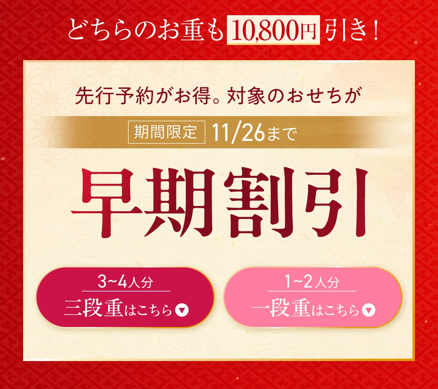 早期割引