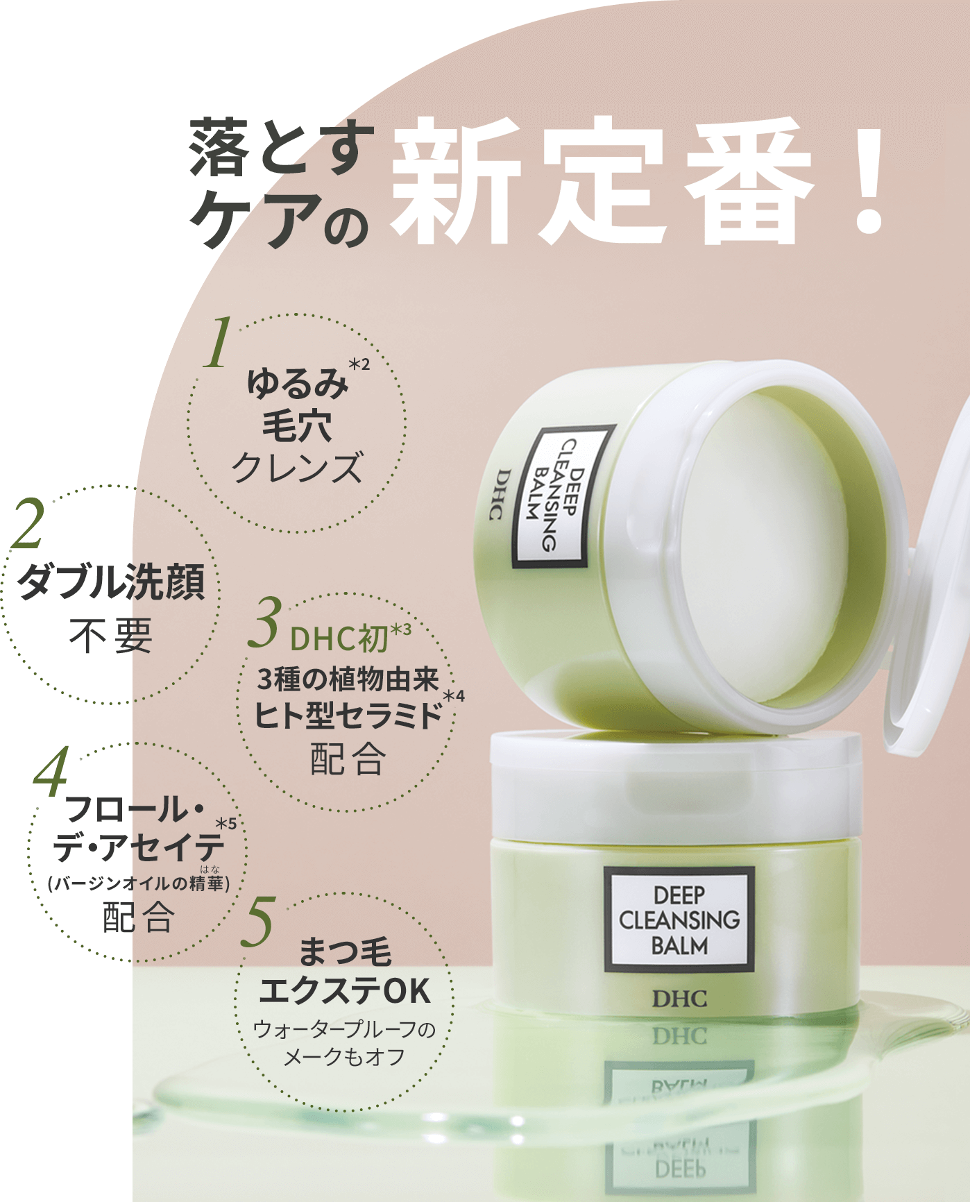 DHC クレンジングバーム・ファンデーション・オールインワンジェル　3点セット ディープクレンジングバーム特集