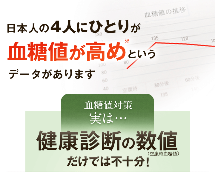 ４人に1人が血糖値が高めといわれています