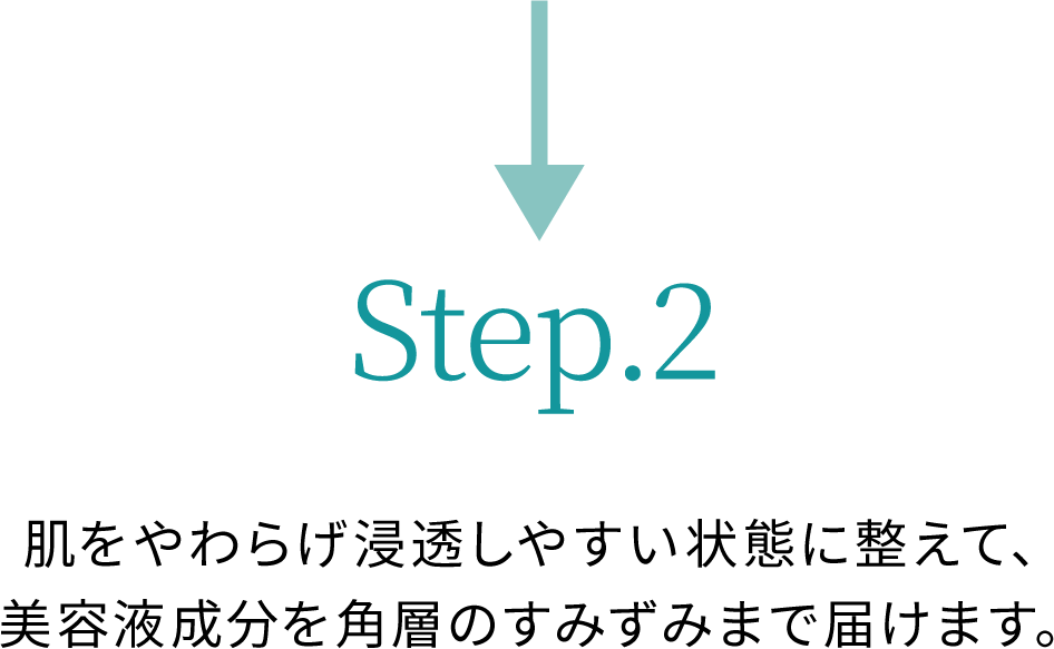 Step2　肌をやわらげ浸透しやすい状態に整えて、美容液成分を角層のすみずみまで届けます。