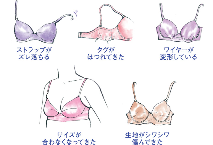 買い換えのタイミング